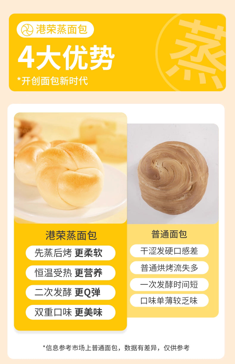 KONGWENG Steamed Bread – Soft, Moist & Naturally Fluffy