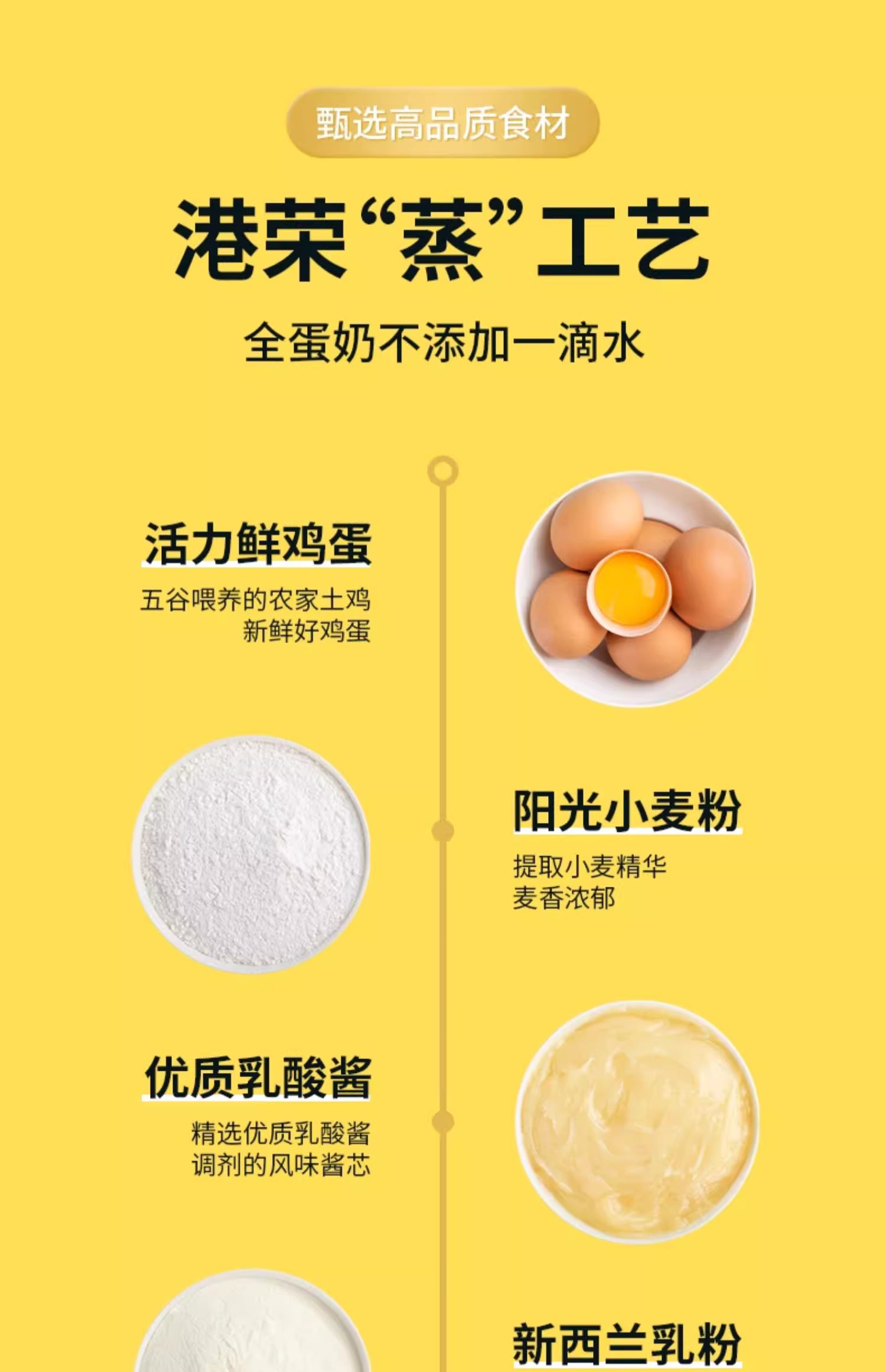 KONGWENG Yogurt Pocket Steamed Cake – Soft, Tangy & Jam-Filled Delight
